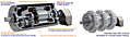 Drum Motor