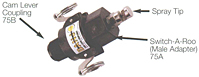 Banjo/Terra-Products Switch-A-Roo's Polypropylene Couplings